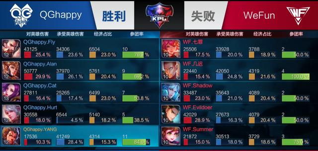 li li